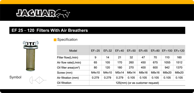 hydraulic pump and motors