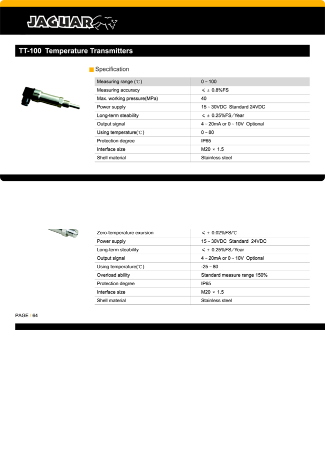 hydraulic pump and motors