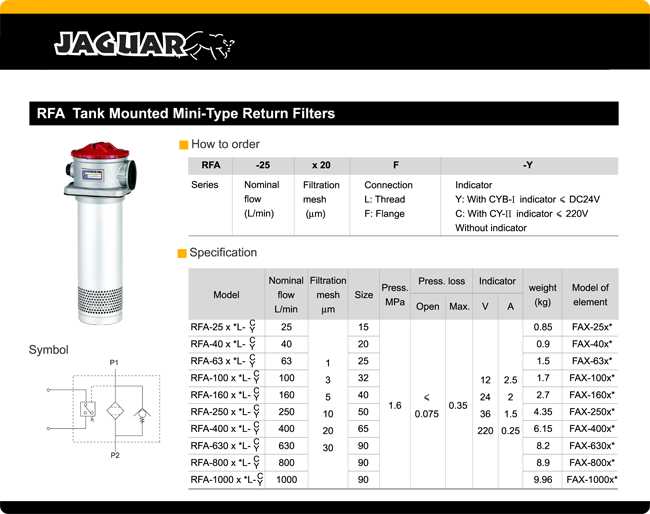 hydraulic pump and motors