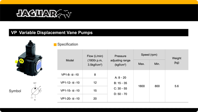 hydraulic pump and motors