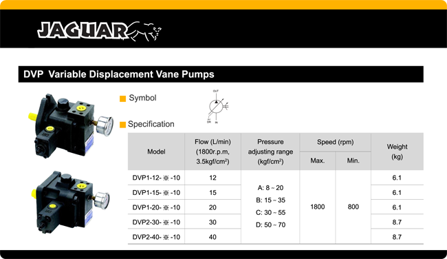 hydraulic pump and motors