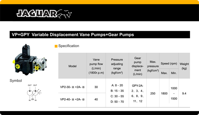hydraulic pump and motors
