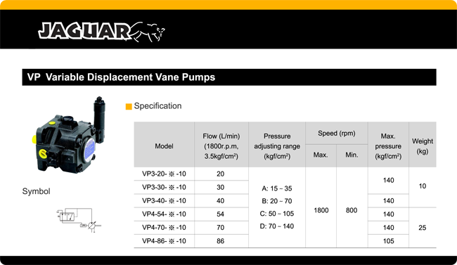 hydraulic pump and motors