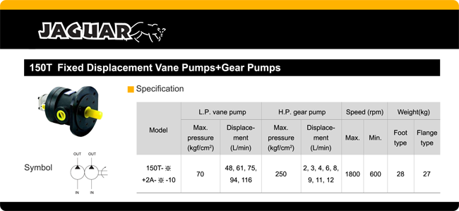hydraulic pump and motors
