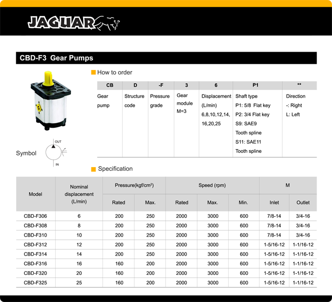 hydraulic pump and motors