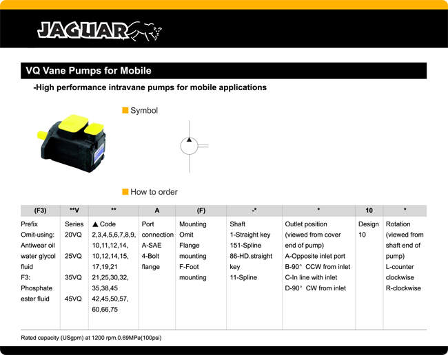 hydraulic pump and motors