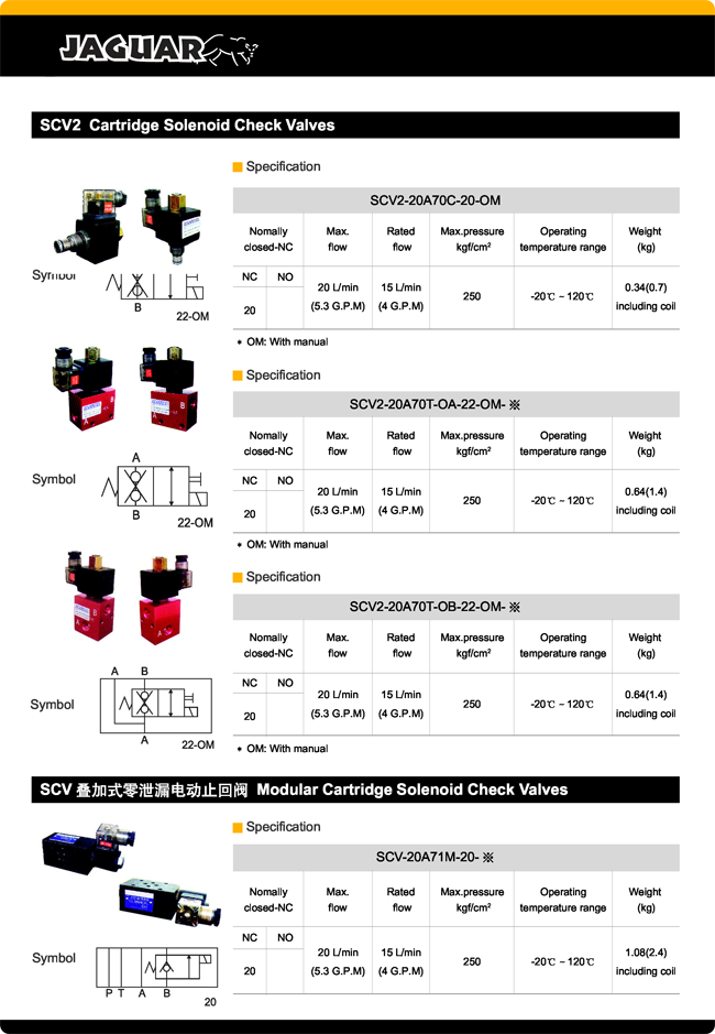 hydraulic valves