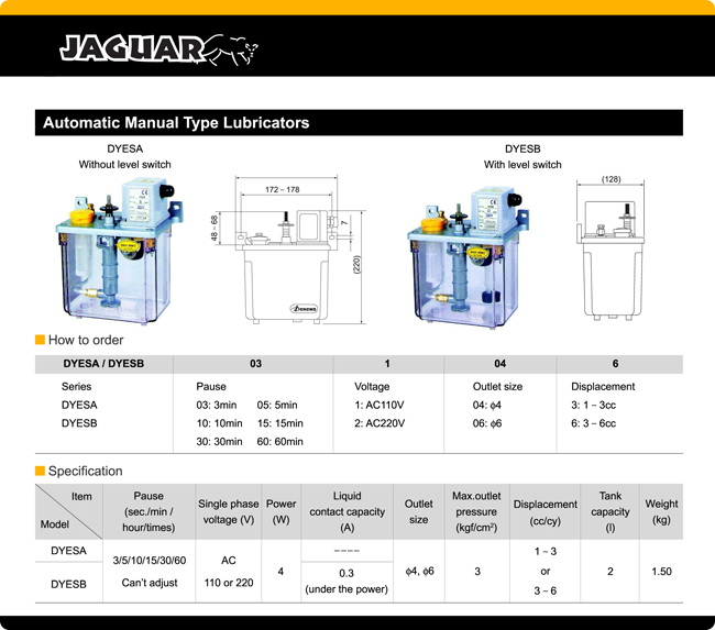 hydraulic pump and motors