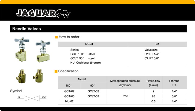 hydraulic pump and motors
